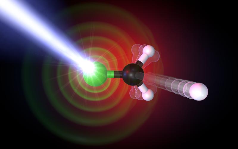 Illustration of the pump–probe experiment on fluoromethane (CH₃F)