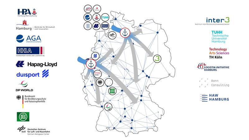 Karte Partner CritSupPort