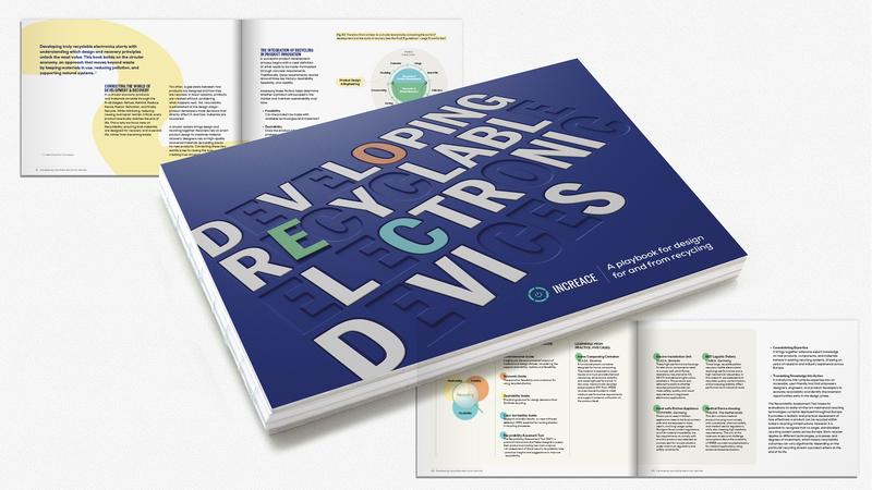 Produktbilder Playbook „Developing Recyclable Electronic Devices“ 