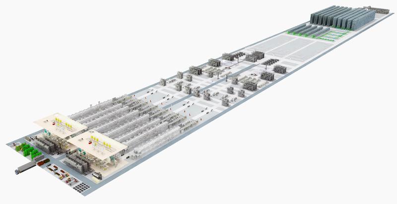 3D visualization of a battery cell production line – complete process chain from electrode manufacturing to cell production. 