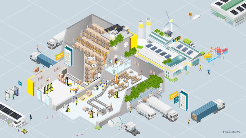 Logistikstandorte sind sehr vielfältig, weil die Anforderungen der Güter eine hohe Diversität mit sich bringen. Zu den Hauptquellen der Treibhausgasemissionen in Logistikimmobilien zählt mit 41 Prozent vor allem das Temperaturmanagement.
