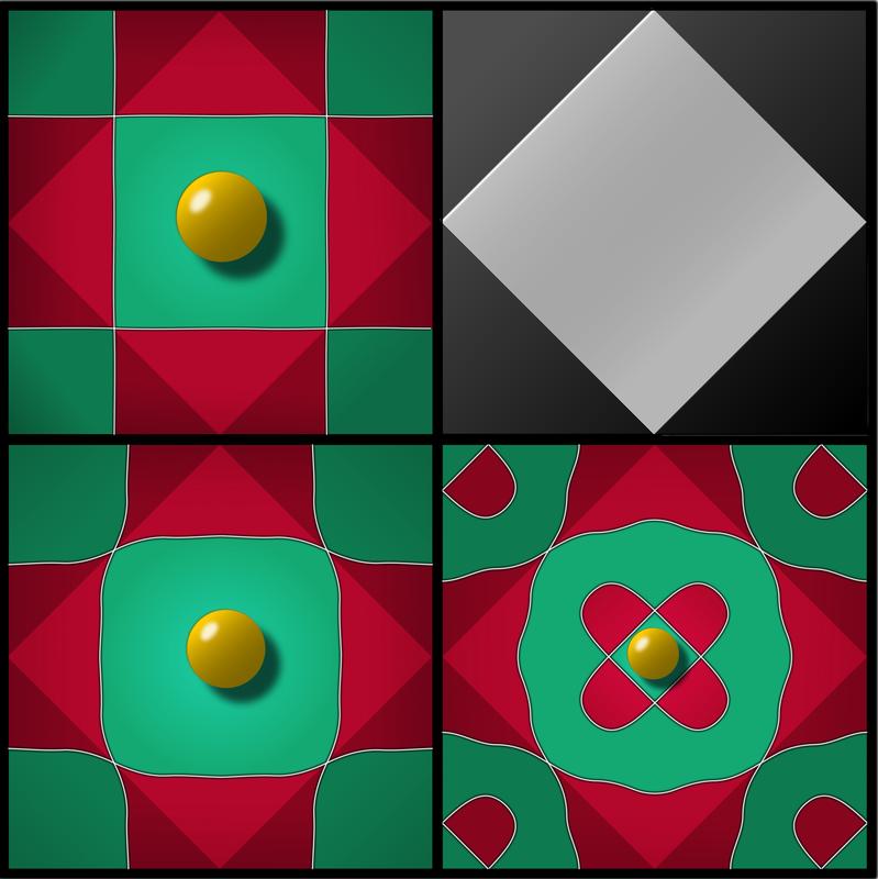 Die Visualisierung zeigt das Schachbrettmuster und die erlaubten Bereiche (grün) sowie die gesperrten Bereiche (rot) für Kolloide-Teilchen unterschiedlicher Größe.