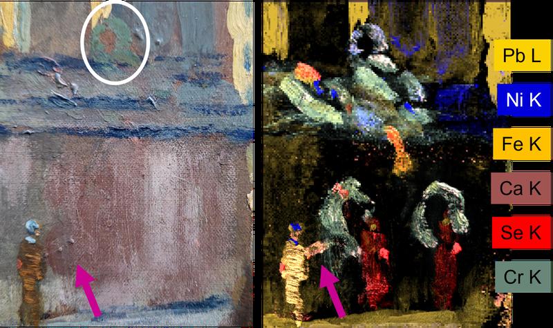 m Bereich des Mahnmals zeigt die sichtbare Version (links) des Gemäldes eine einfache Wand mit Passantin. Die Röntgenfluoreszenzanalyse macht Kränze, zwei Wachsoldaten und einen gehobenen Arm in verschiedenen Elementverteilungen sichtbar (rechts). 
