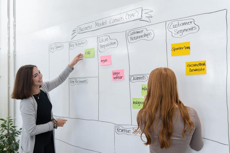 Geschäftsideen strukturieren, visualisieren und weiterentwickeln – dies ist eines der Workshop-Angebote von Jana von Höne (links) und ihrem Team des RISE StartUp!Labs. 