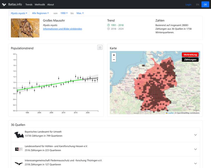 Screenshot der BATLAS Webplatform vom 11.05.2026