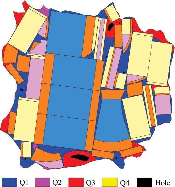 Schnittbild für eine Lederhaut, Materialabfall 17%, Rechenzeit 2  Minuten. Die  unterschiedlichen Farben markieren unterschiedliche Qualitäten auf der Lederhaut und Qualitätsanforderungen auf den Teilen.