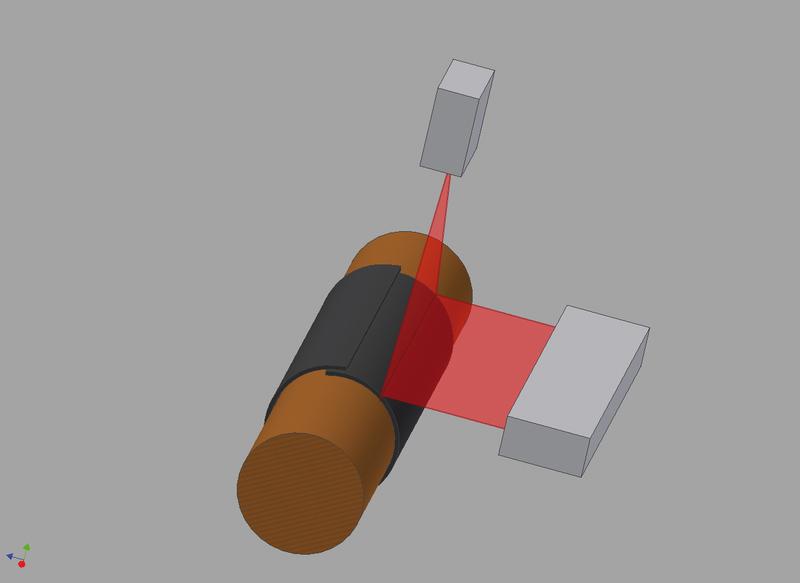 Schematische Darstellung der Erfassung des Wickelvorgangs von Reifen 