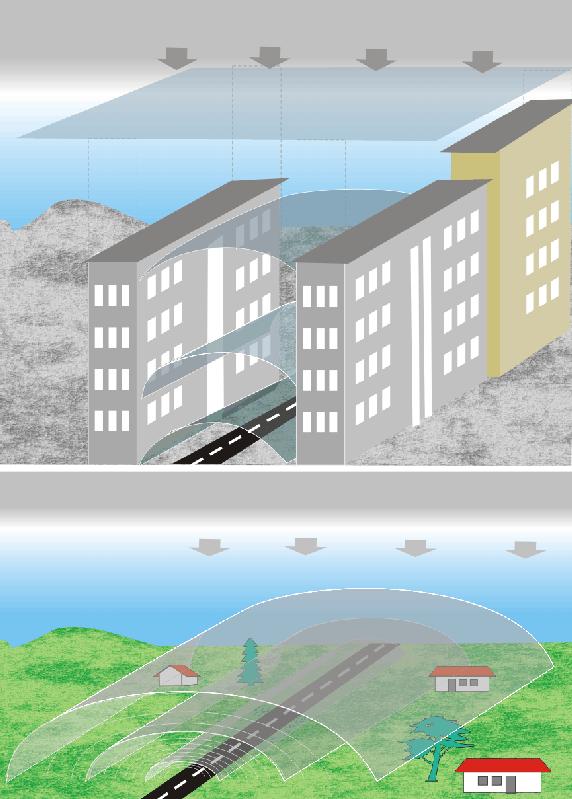 Meteorologische Einflüsse und Ausbreitungsbedingungen haben einen großen Einfluss auf die gemessene Feinstaubkonzentration.