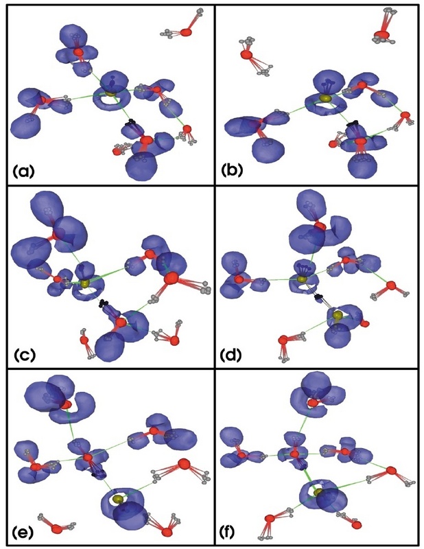 Die im Text besprochene Sequenz zeigt die Wanderung eines OH- Defekts in Wasser, wobei nur die nächsten Wassermoleküle gezeigt werden. Die blauen Wolken charakterisieren die wichtigsten chemischen Bindungen.