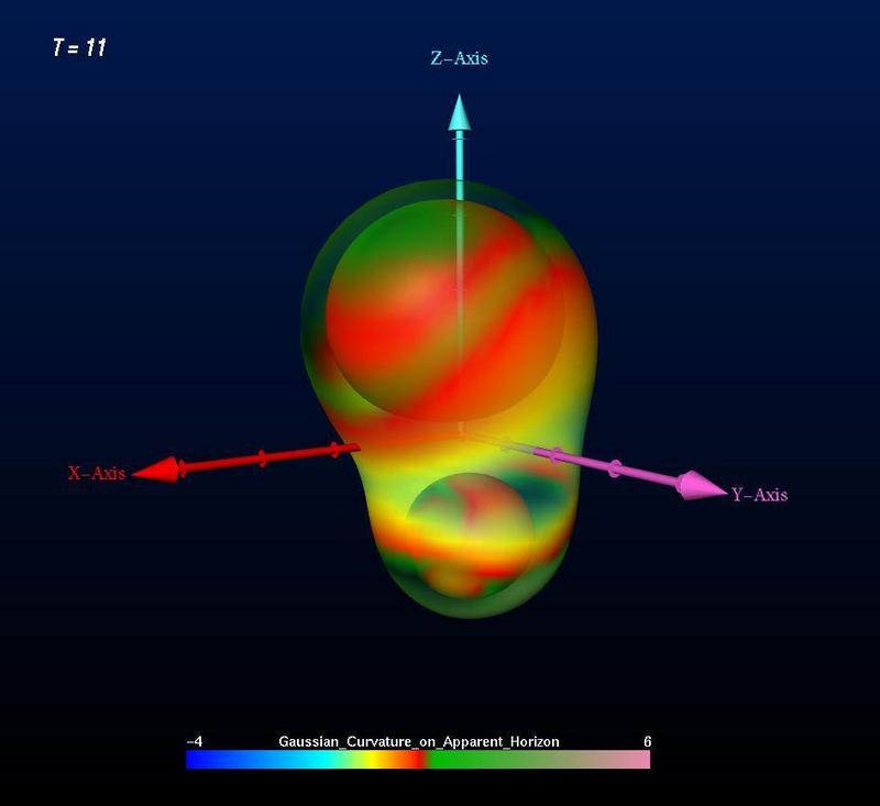 Verschmelzung zweier schwarzer Löcher (Albert-Einstein-Institut)