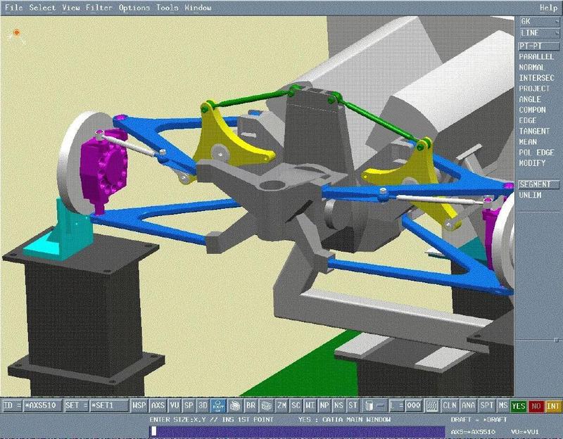 CATIA-Versuchsstandkonzeption