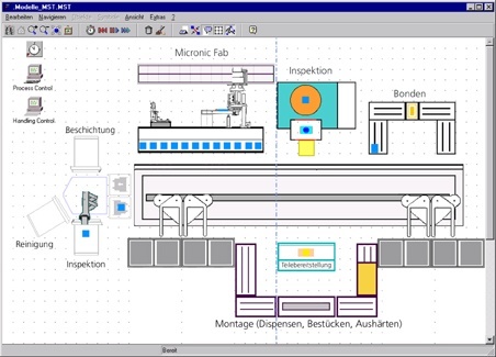 Simulationsmodell für eine vollautomatische Fertigungsplattform mit integrierten Front- und Backend-Prozessen© Fraunhofer IPA