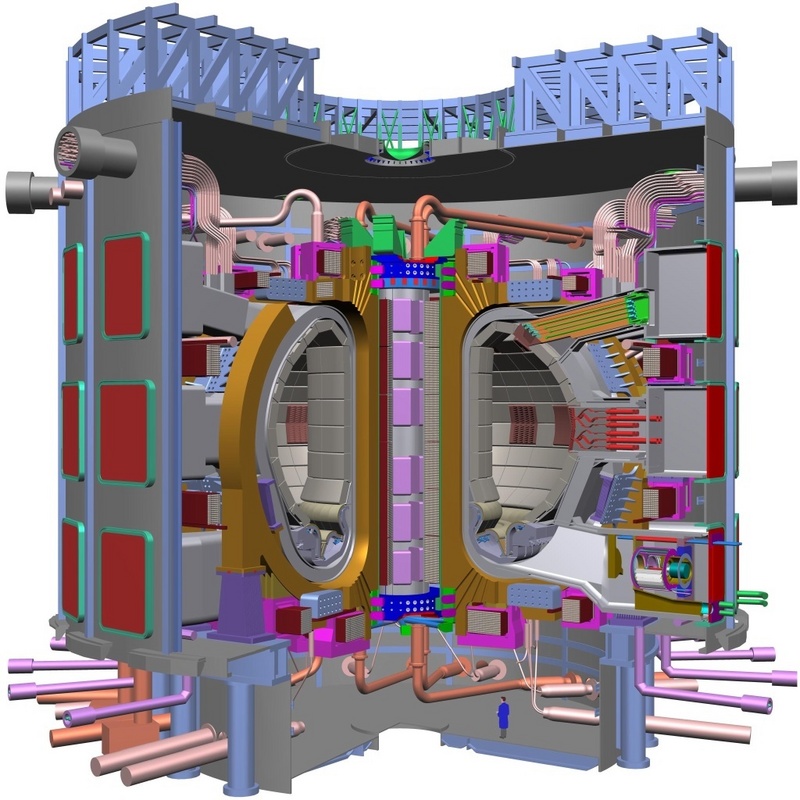 Der internationale Fusionstestreaktor ITER