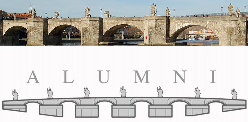 Die Würzburger Alte Mainbrücke - ein Symbol für die Alumniarbeit der Universität. 