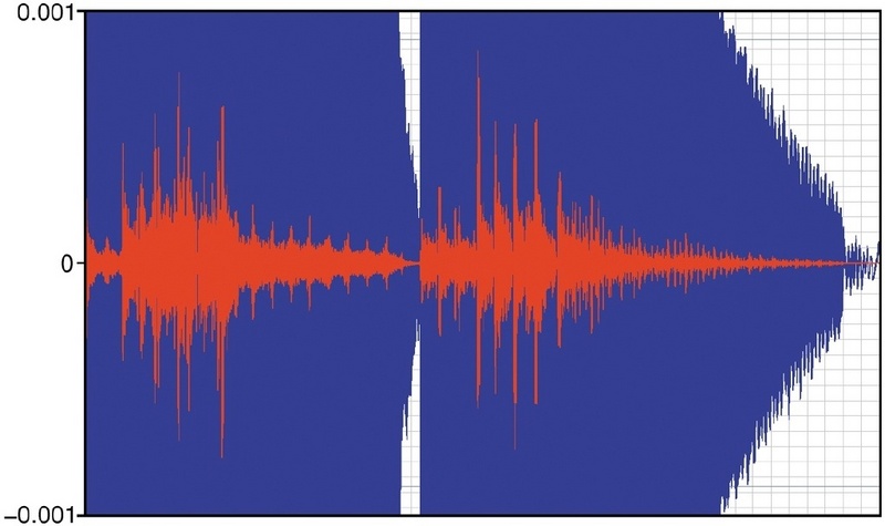 © Fraunhofer IIS, Wasserzeichen werden unhörbar in Musikstücke eingewoben.