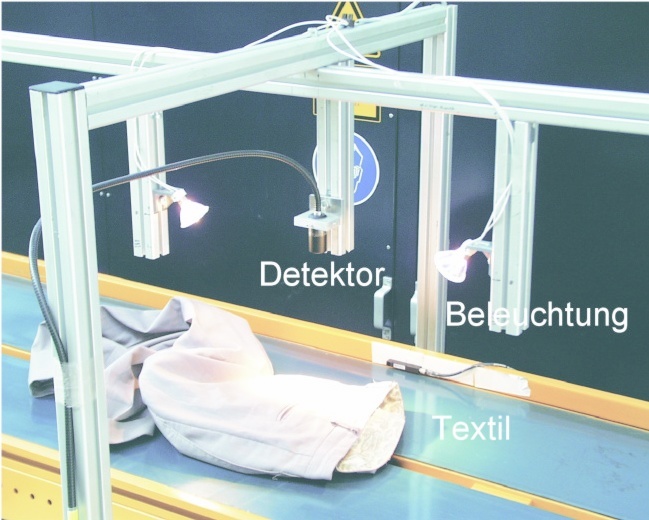 Alttextilien werden schnell und automatisch identifiziert