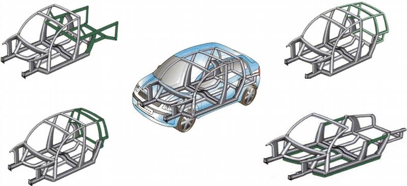 Konzept für eine modulare Karosserie von ThyssenKrupp Automotive.