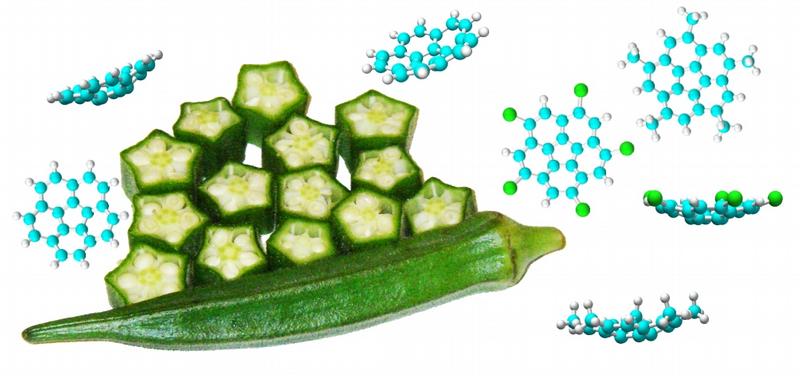 Beispiele aus Chemie und Natur. Nicht nur bei den "Buckybowl"-Molekülen zu finden ? auch der Querschnitt einer Okraschote offenbart Fünffach-Symmetrie.