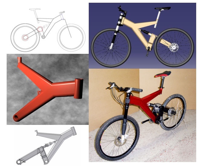 Rahmenkonzept für ein Fahrrad in den verschiedenen Phasen der Produktentwicklung